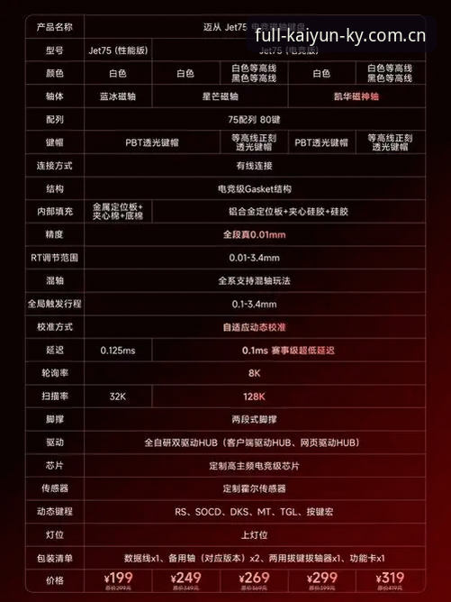 kaiyun体育赛事安全使用指南：从数据验证到实战操作的深度解析