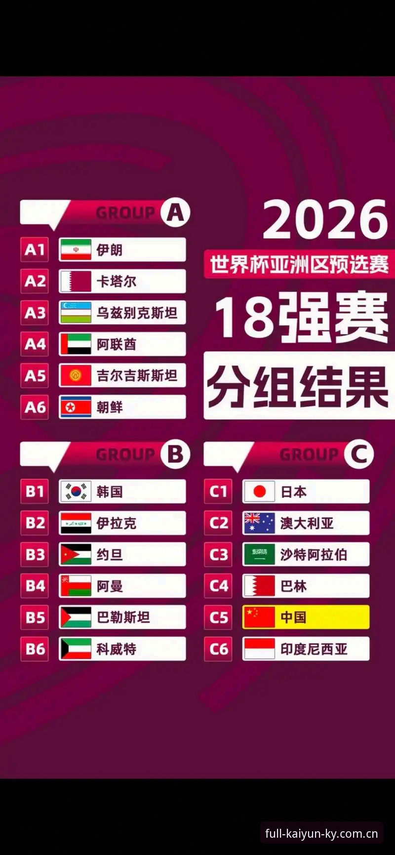 kaiyun ios下载 掌握U17世界杯抽签结果的5个关键信息点